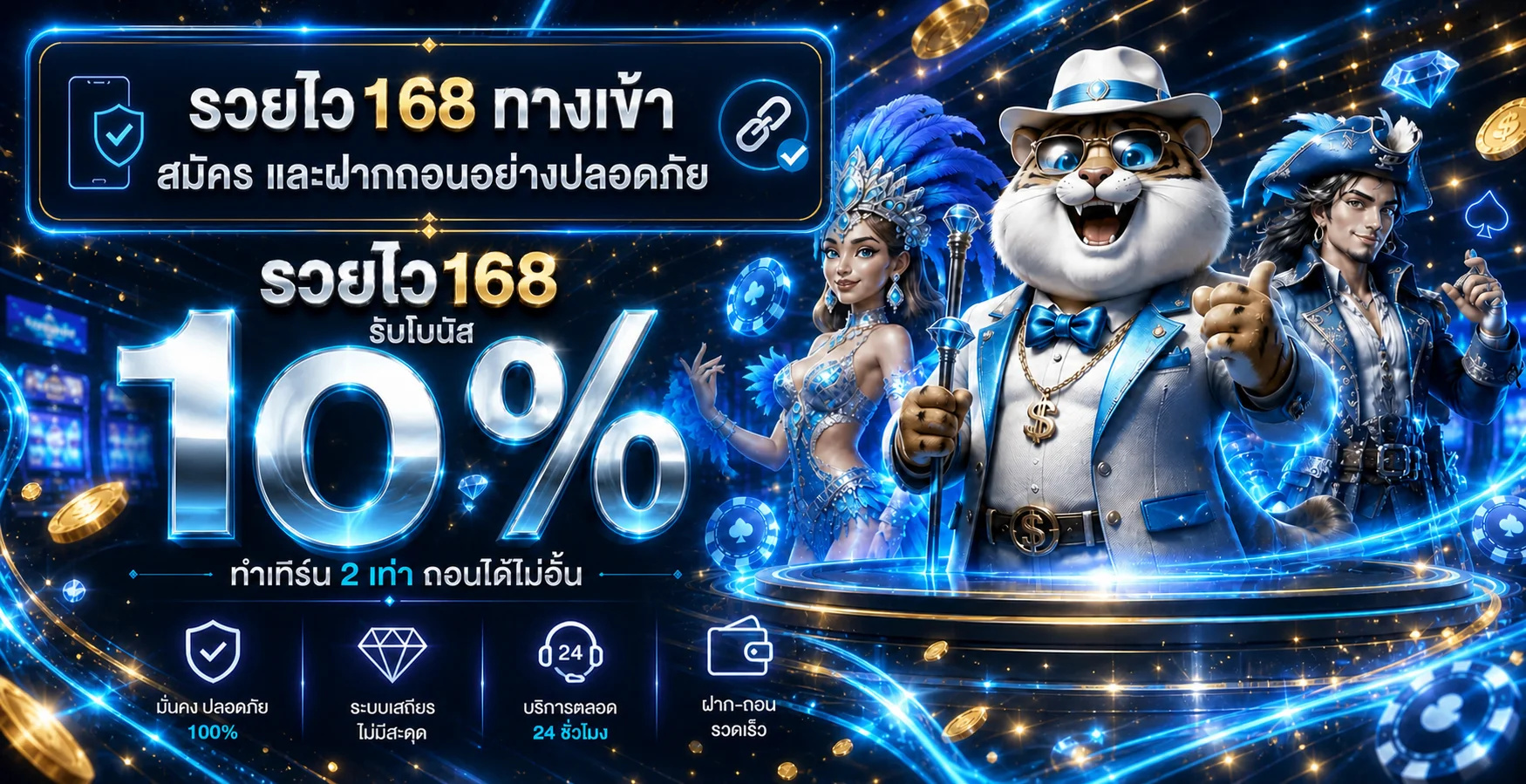 รวยไว168 ทางเข้า สมัคร และฝากถอนอย่างปลอดภัย