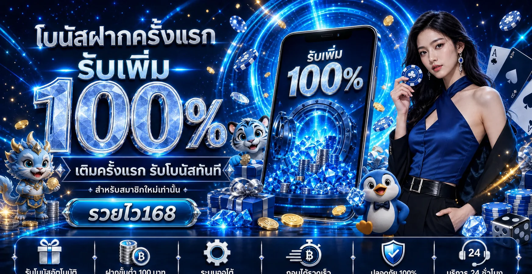 รวยไว168 | เว็บตรง ทางเข้า สมัคร ฝากถอนออโต้