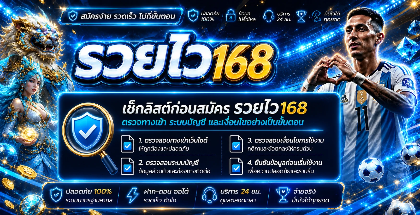 รวยไว168 เช็กลิสต์ก่อนสมัครและตรวจทางเข้า
